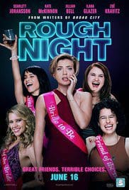 Rough Night 2017 Camrip Full Movie Download